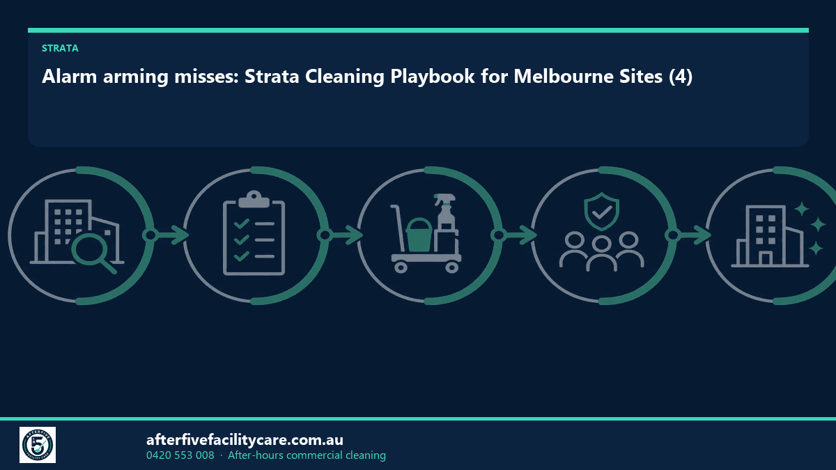 Infographic: Alarm arming misses: Strata Cleaning Playbook for Melbourne Sites (4)
