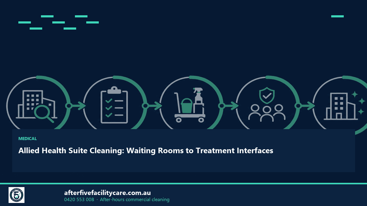 Infographic: Allied Health Suite Cleaning: Waiting Rooms to Treatment Interfaces