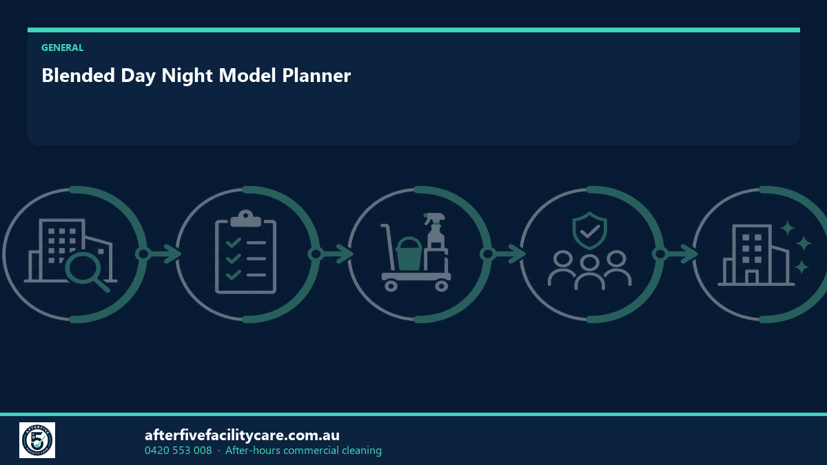 Infographic: Blended Day Night Model Planner