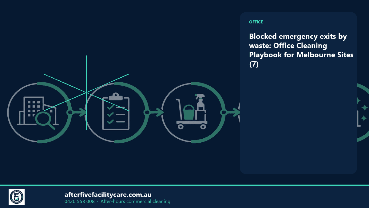 Infographic: Blocked emergency exits by waste: Office Cleaning Playbook for Melbourne Sites (7)