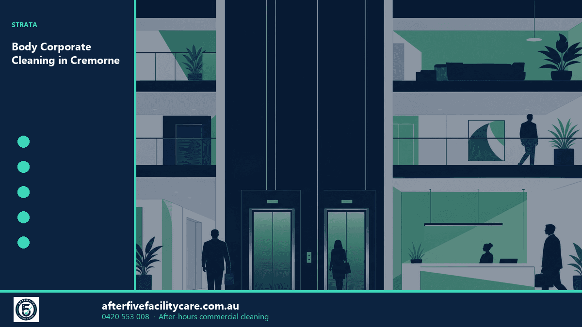Infographic: Body Corporate Cleaning in Cremorne