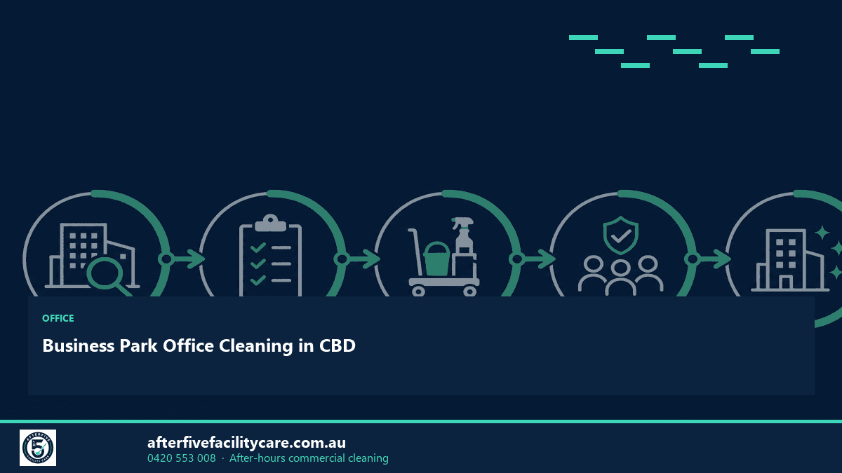 Infographic: Business Park Office Cleaning in CBD