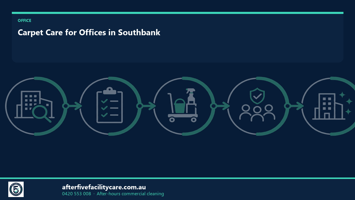Infographic: Carpet Care for Offices in Southbank
