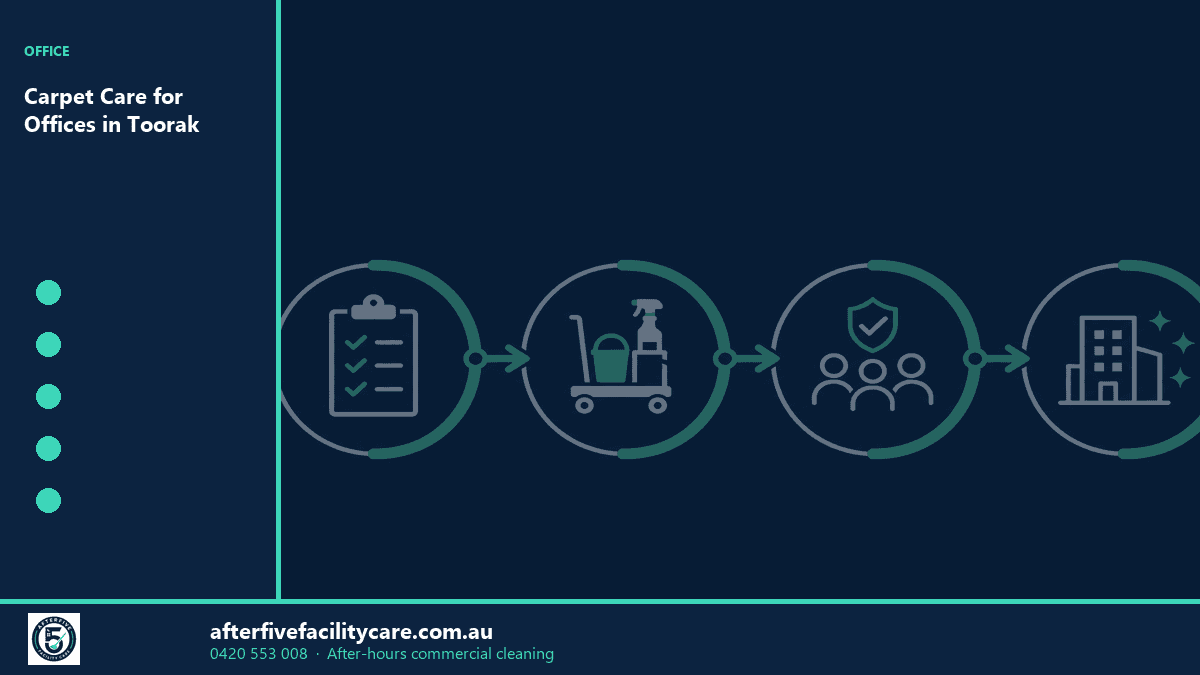 Infographic: Carpet Care for Offices in Toorak
