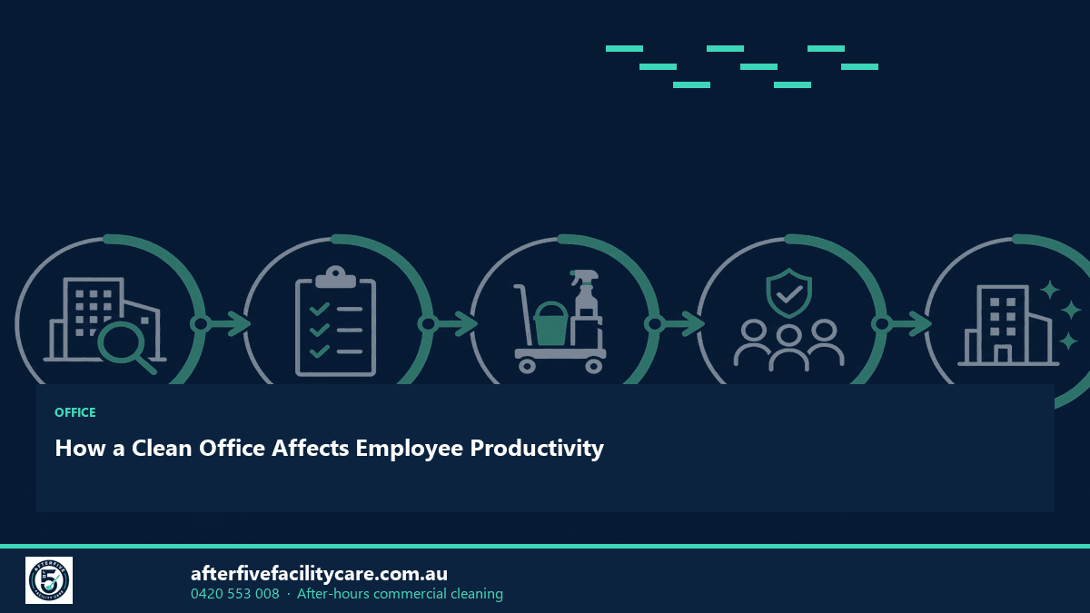 Infographic: How a Clean Office Affects Employee Productivity