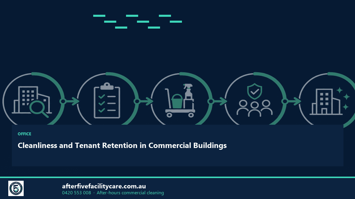 Infographic: Cleanliness and Tenant Retention in Commercial Buildings
