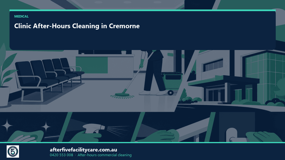 Infographic: Clinic After-Hours Cleaning in Cremorne