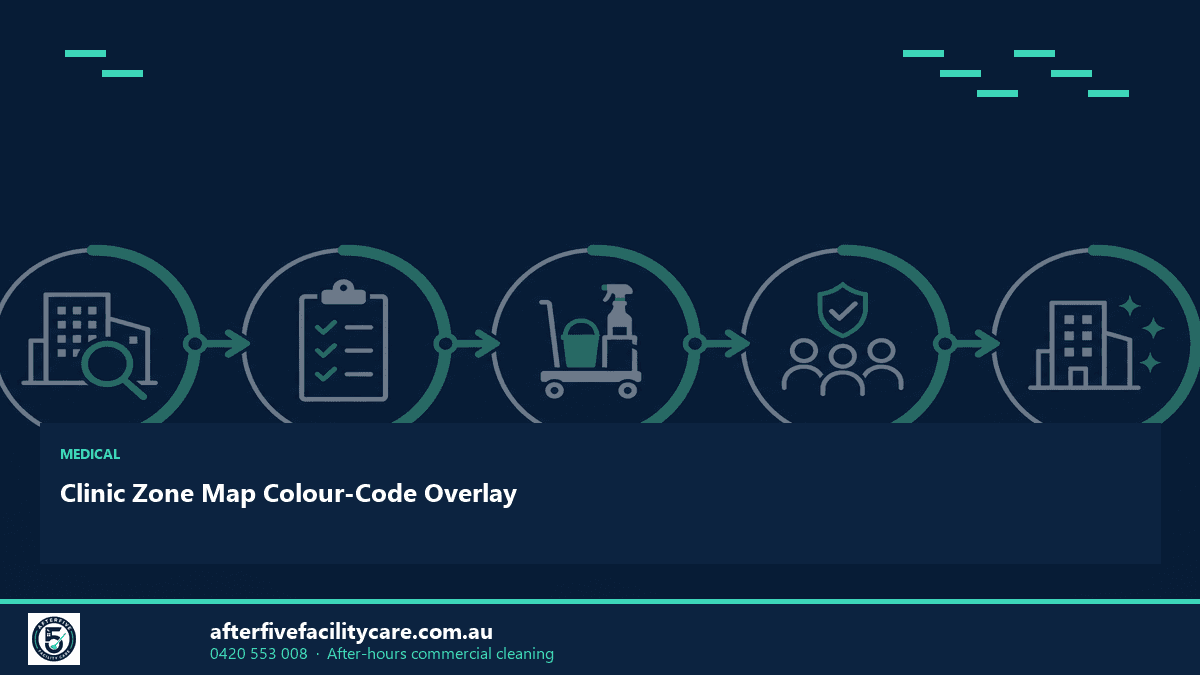 Infographic: Clinic Zone Map Colour-Code Overlay