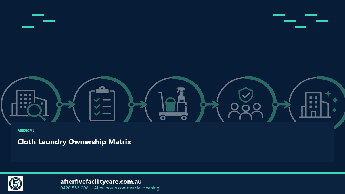 Infographic: Cloth Laundry Ownership Matrix