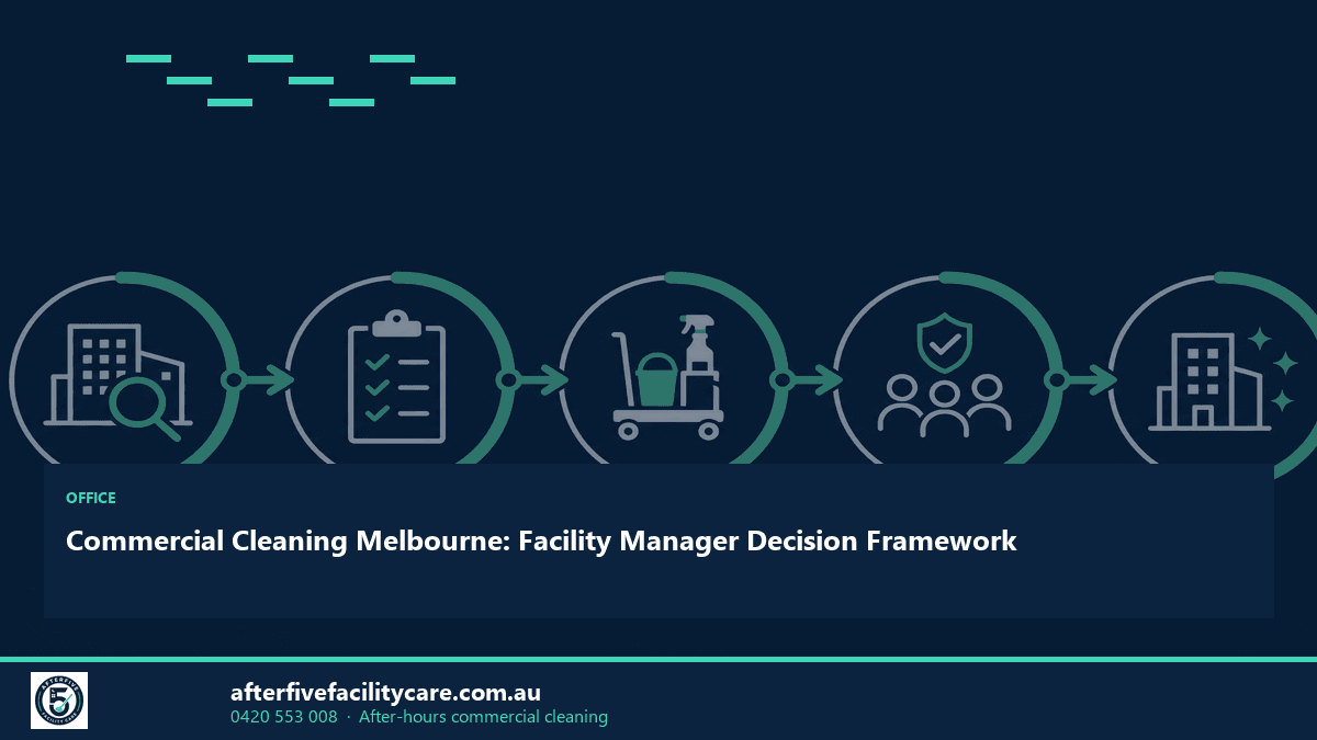 Infographic: Commercial Cleaning Melbourne: Facility Manager Decision Framework