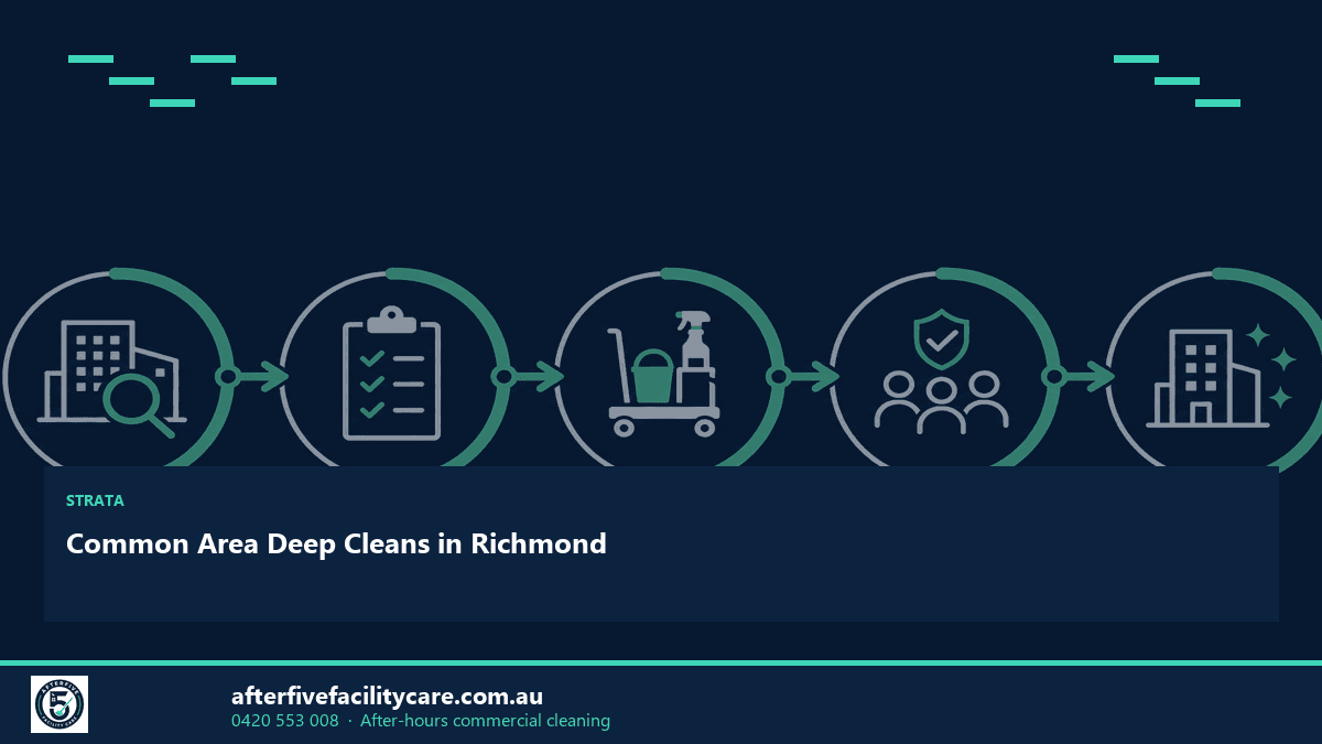 Infographic: Common Area Deep Cleans in Richmond