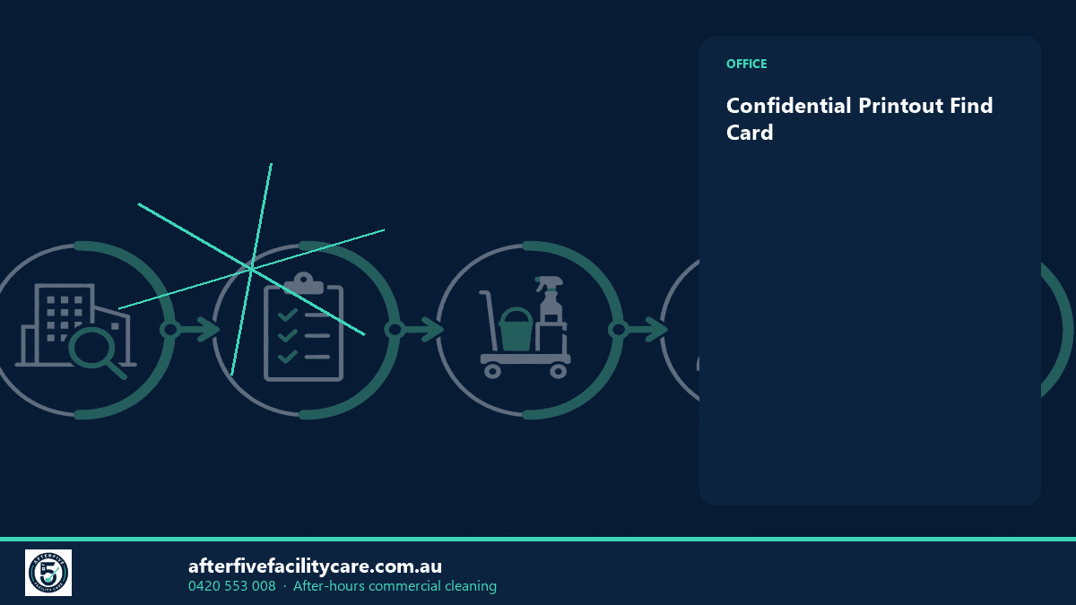Infographic: Confidential Printout Find Card