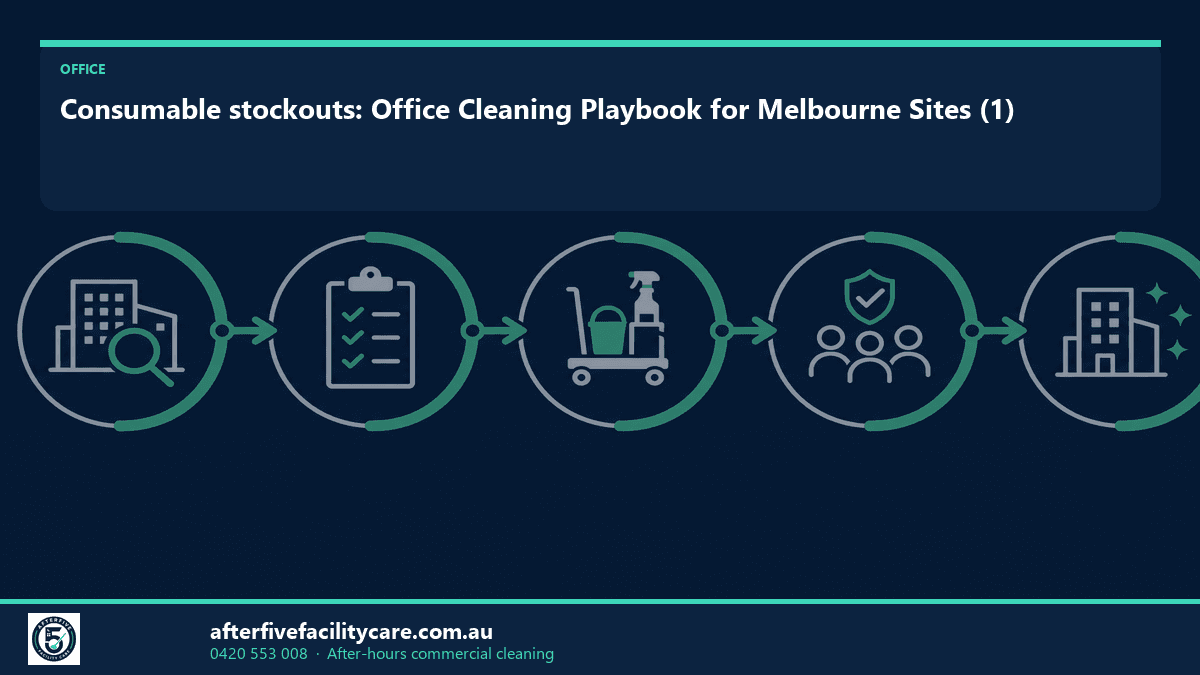 Infographic: Consumable stockouts: Office Cleaning Playbook for Melbourne Sites (1)