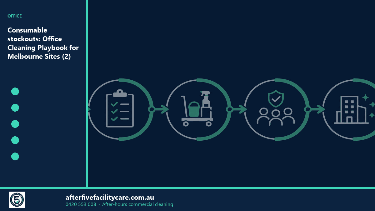 Infographic: Consumable stockouts: Office Cleaning Playbook for Melbourne Sites (2)