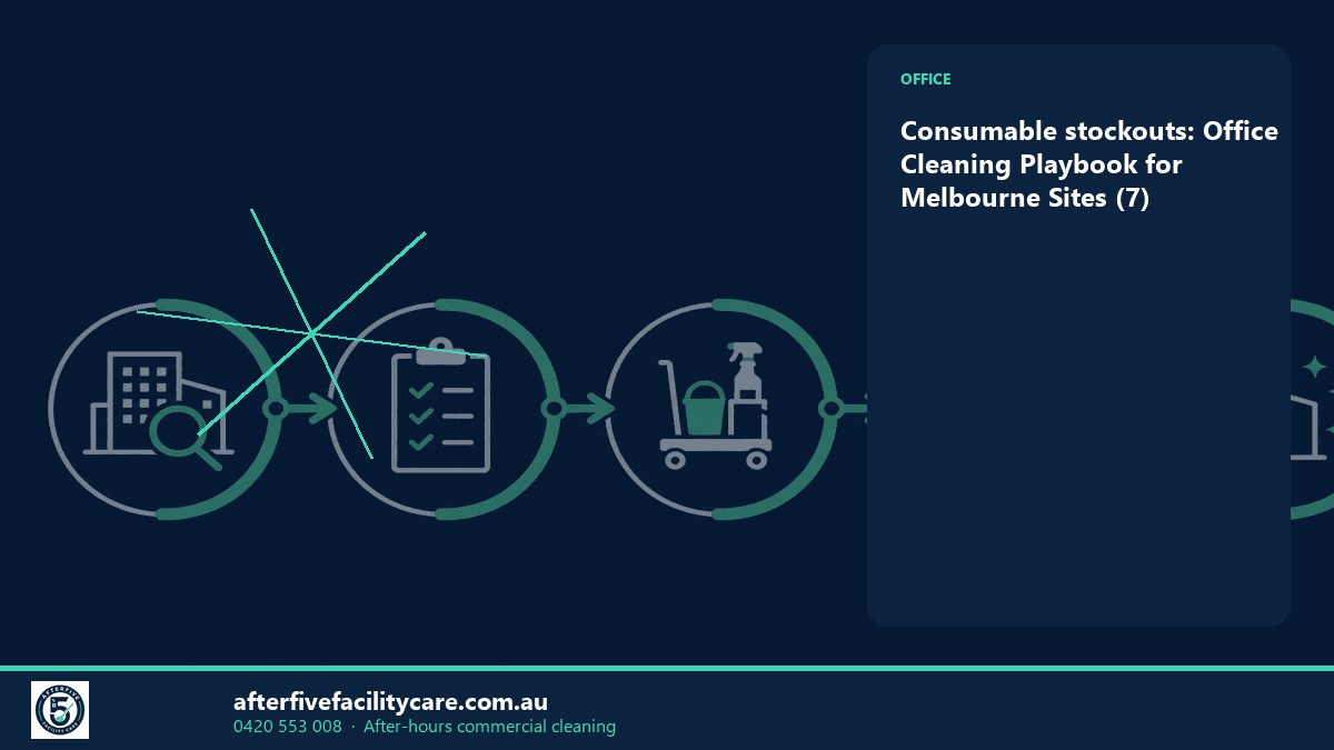 Infographic: Consumable stockouts: Office Cleaning Playbook for Melbourne Sites (7)