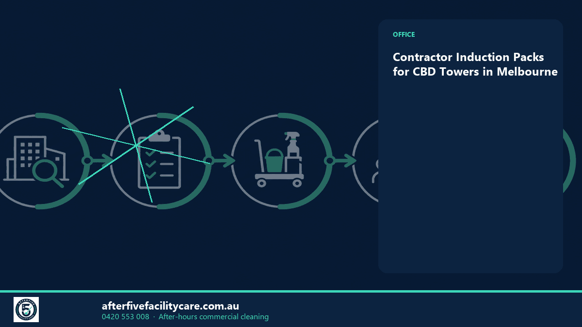 Infographic: Contractor Induction Packs for CBD Towers in Melbourne