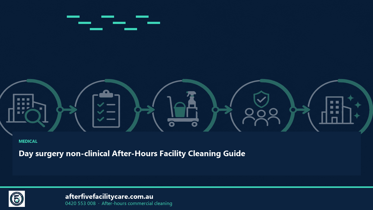 Infographic: Day surgery non-clinical After-Hours Facility Cleaning Guide