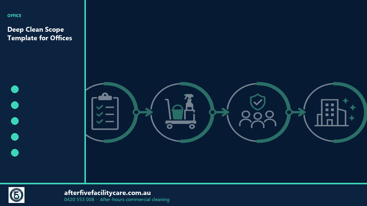 Infographic: Deep Clean Scope Template for Offices