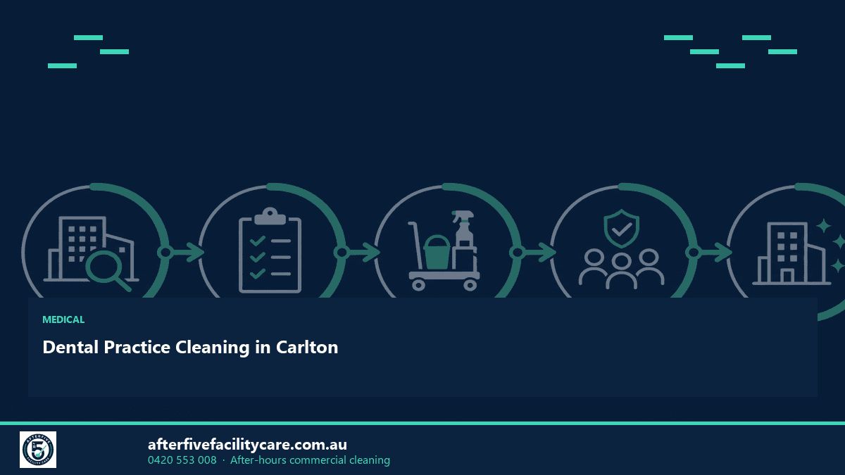 Infographic: Dental Practice Cleaning in Carlton