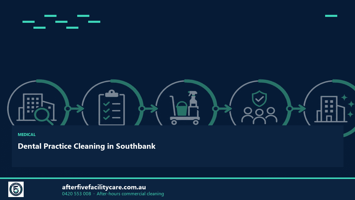 Infographic: Dental Practice Cleaning in Southbank