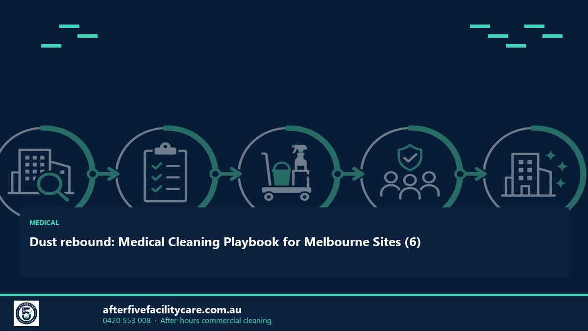 Infographic: Dust rebound: Medical Cleaning Playbook for Melbourne Sites (6)