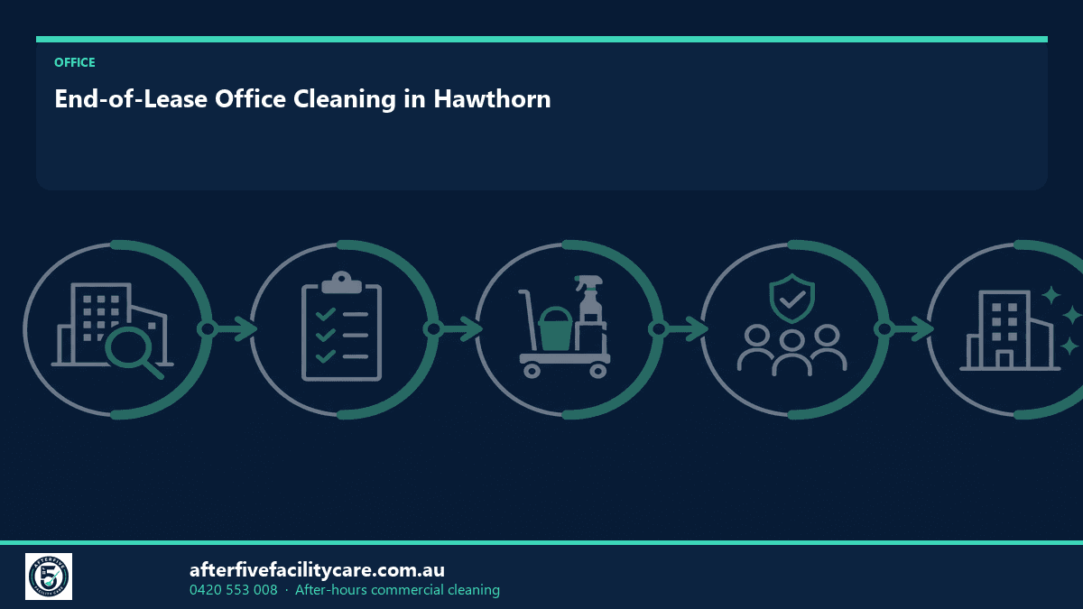 Infographic: End-of-Lease Office Cleaning in Hawthorn