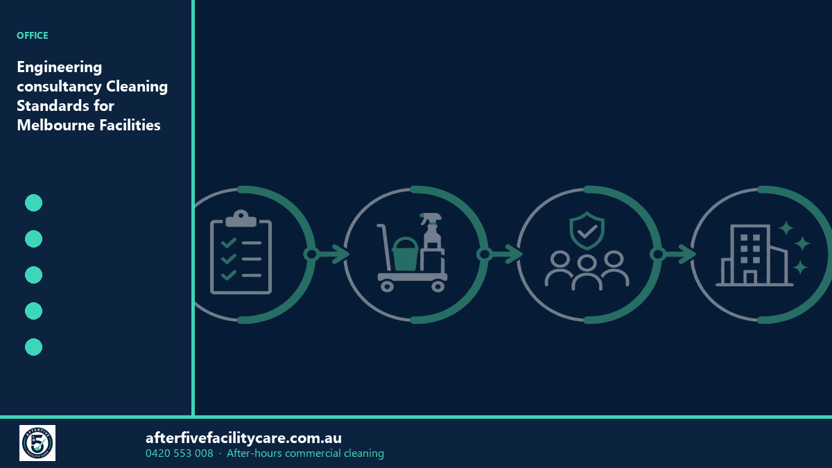 Infographic: Engineering consultancy Cleaning Standards for Melbourne Facilities