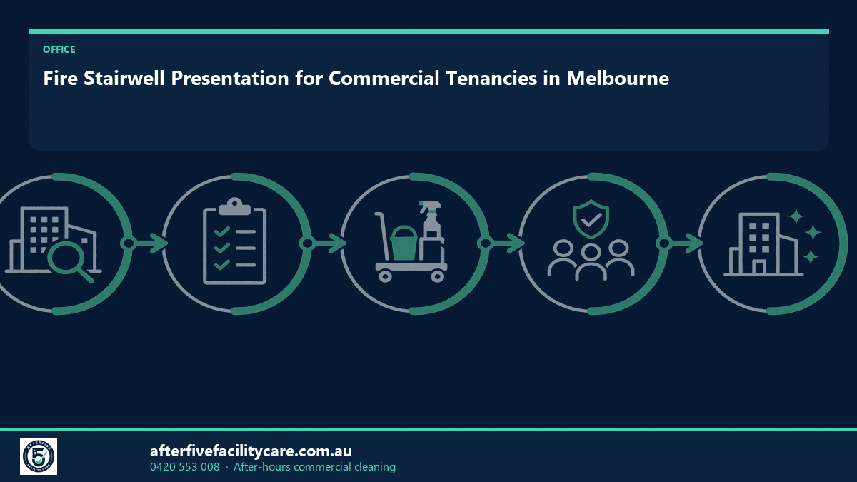 Infographic: Fire Stairwell Presentation for Commercial Tenancies in Melbourne