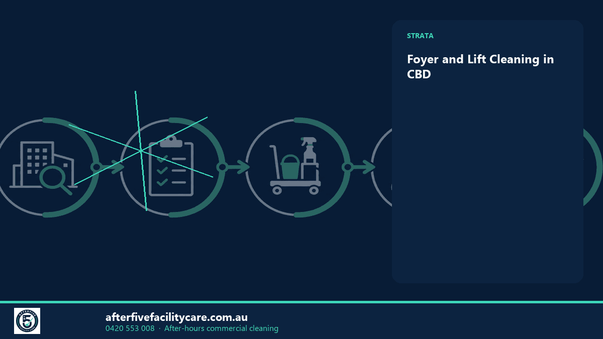 Infographic: Foyer and Lift Cleaning in CBD