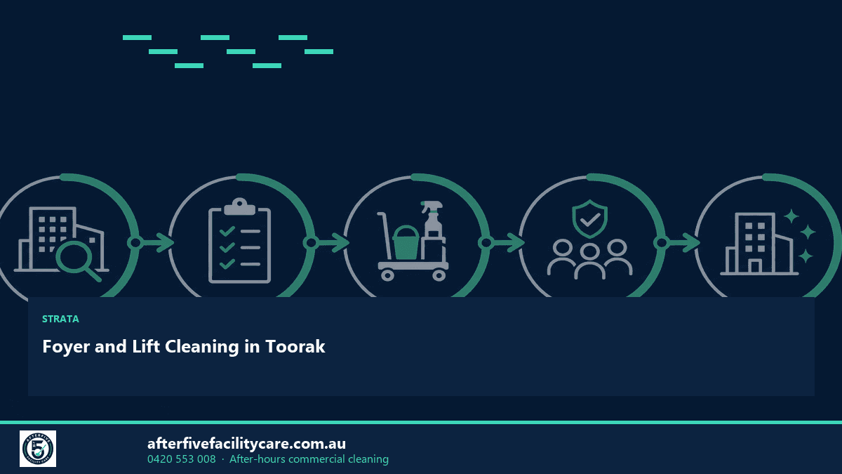 Infographic: Foyer and Lift Cleaning in Toorak