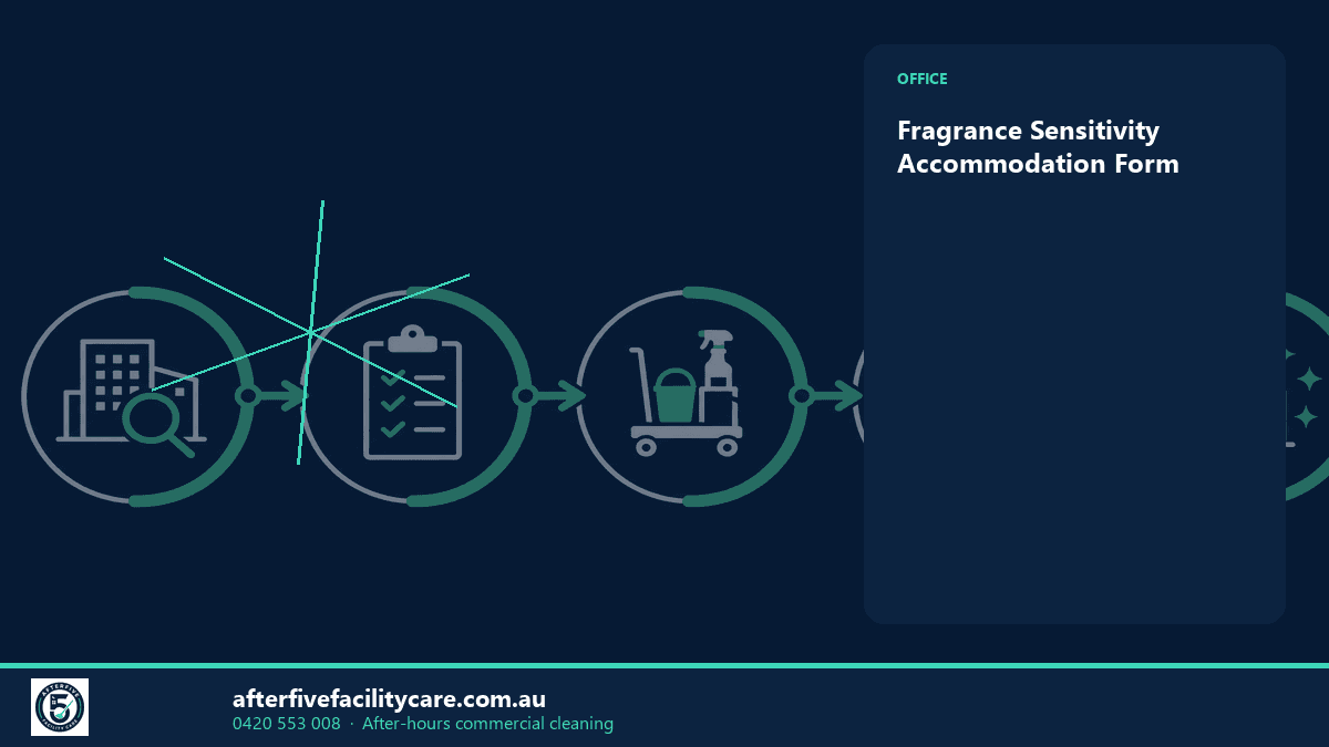 Infographic: Fragrance Sensitivity Accommodation Form