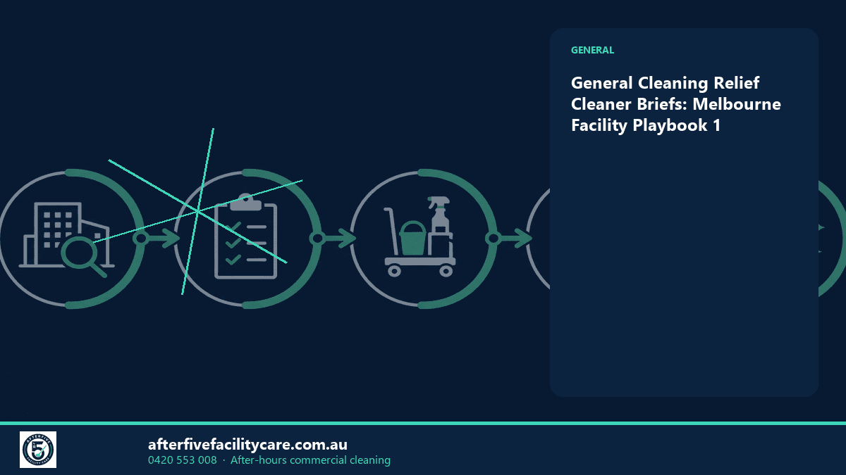 Infographic: General Cleaning Relief Cleaner Briefs: Melbourne Facility Playbook 1