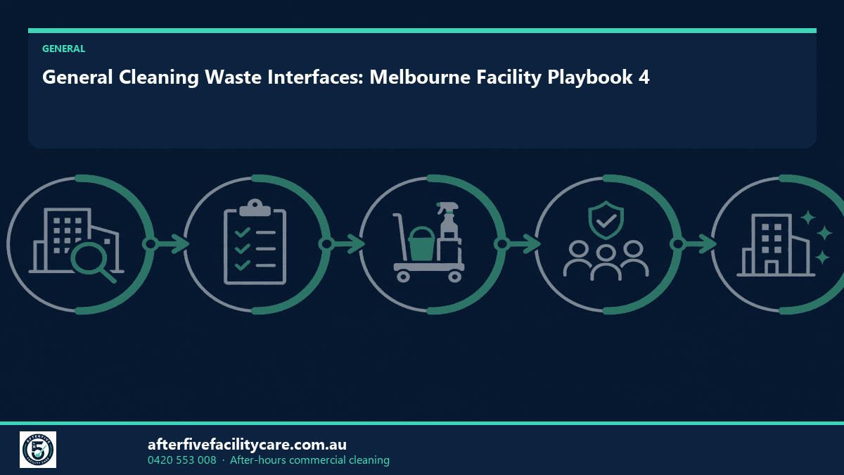 Infographic: General Cleaning Waste Interfaces: Melbourne Facility Playbook 4