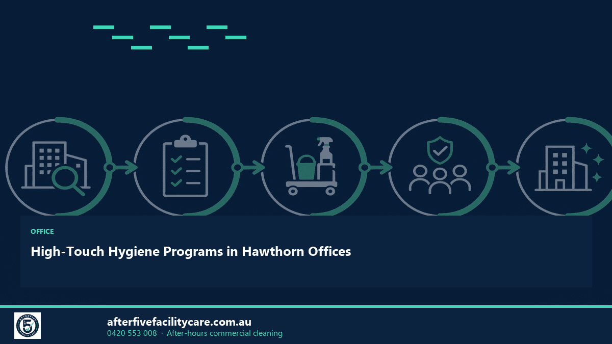 Infographic: High-Touch Hygiene Programs in Hawthorn Offices