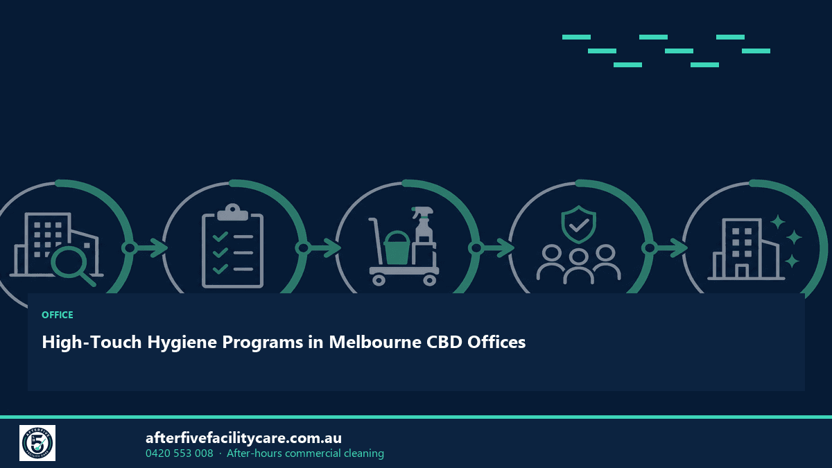 Infographic: High-Touch Hygiene Programs in Melbourne CBD Offices