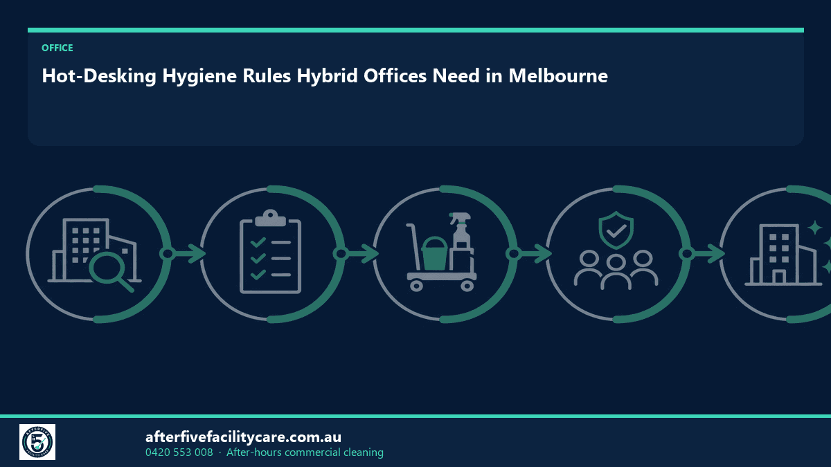 Infographic: Hot-Desking Hygiene Rules Hybrid Offices Need in Melbourne