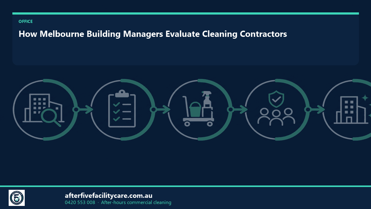 Infographic: How Melbourne Building Managers Evaluate Cleaning Contractors