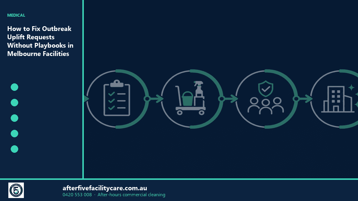 Infographic: How to Fix Outbreak Uplift Requests Without Playbooks in Melbourne Facilities