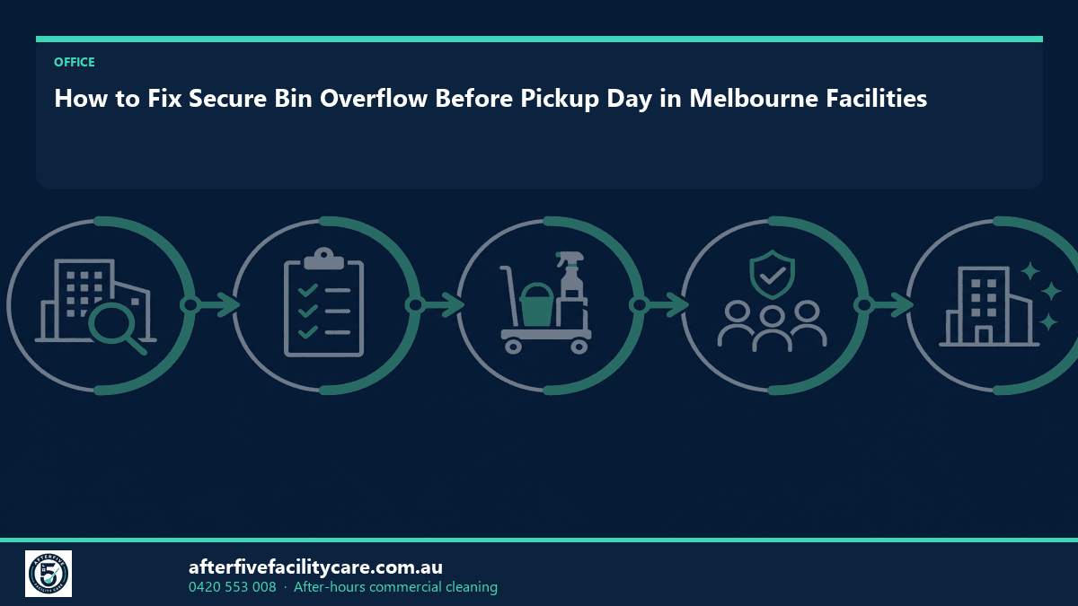 Infographic: How to Fix Secure Bin Overflow Before Pickup Day in Melbourne Facilities