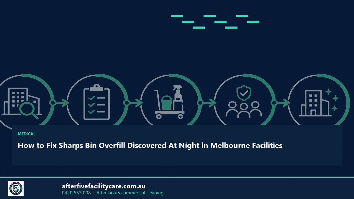 Infographic: How to Fix Sharps Bin Overfill Discovered At Night in Melbourne Facilities