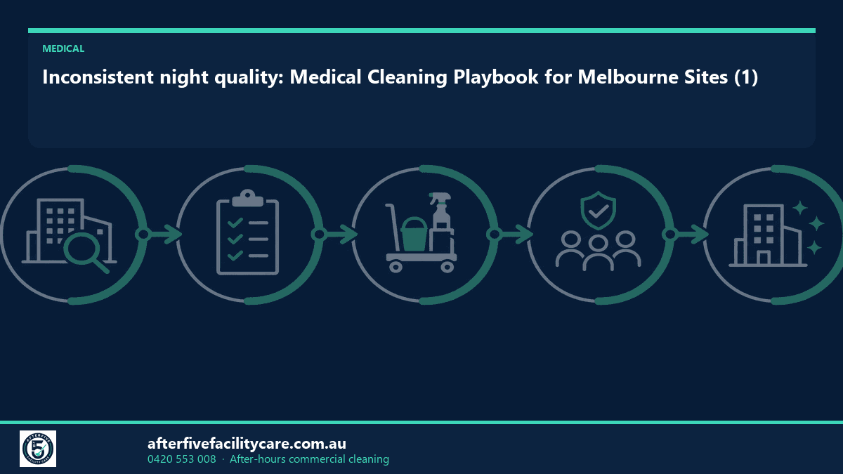 Infographic: Inconsistent night quality: Medical Cleaning Playbook for Melbourne Sites (1)