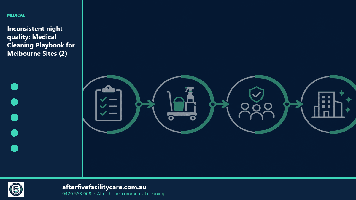 Infographic: Inconsistent night quality: Medical Cleaning Playbook for Melbourne Sites (2)