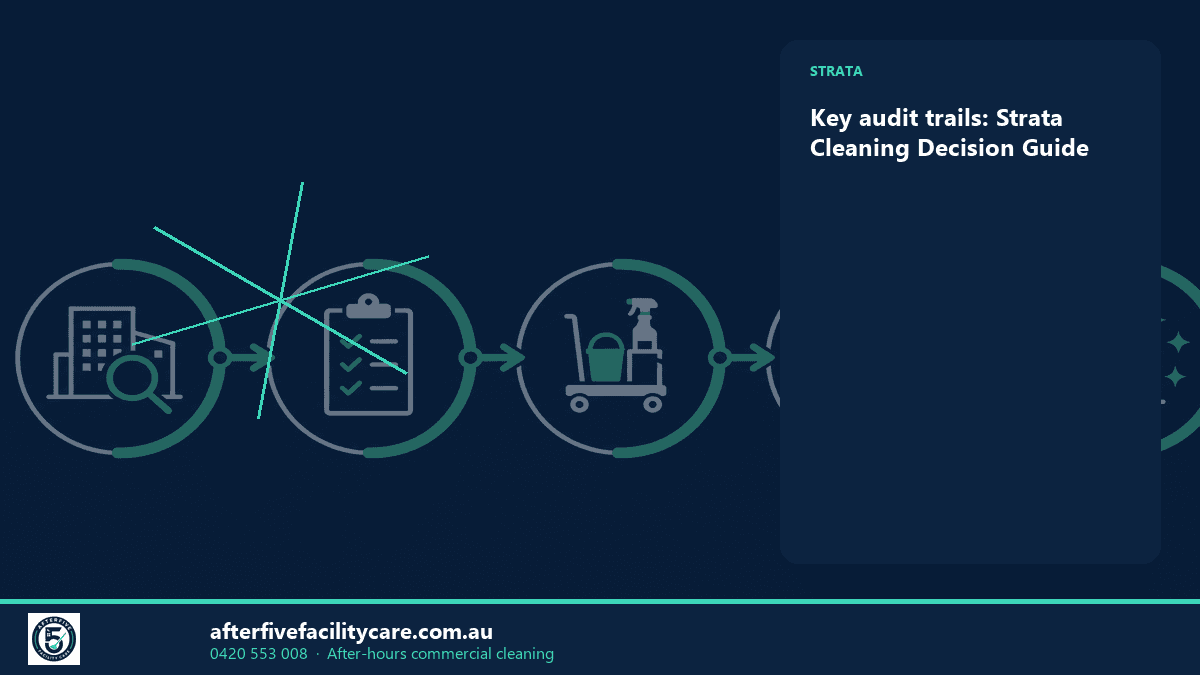 Infographic: Key audit trails: Strata Cleaning Decision Guide