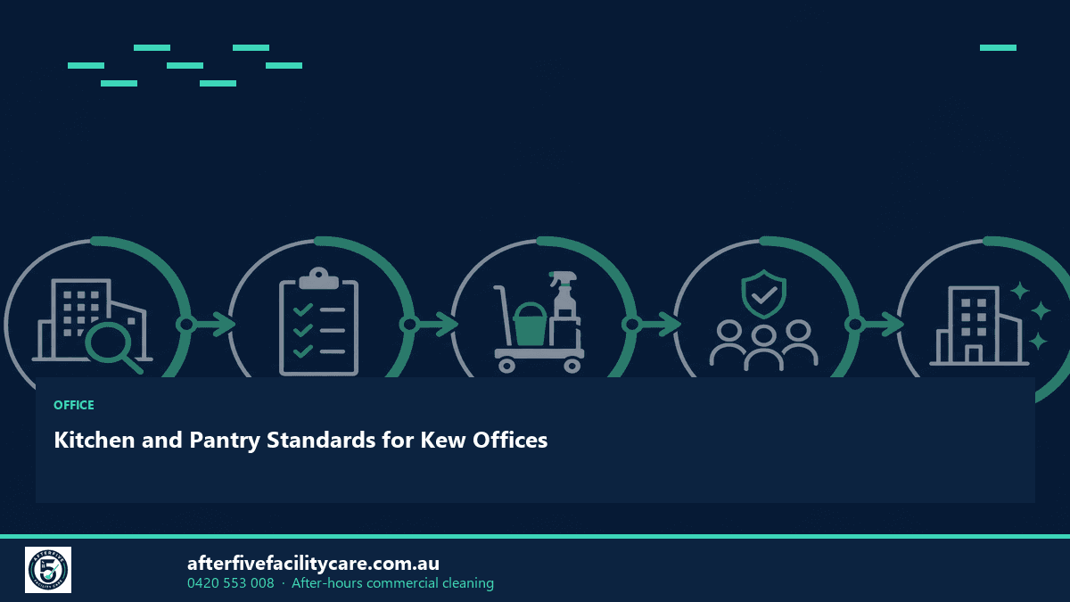 Infographic: Kitchen and Pantry Standards for Kew Offices