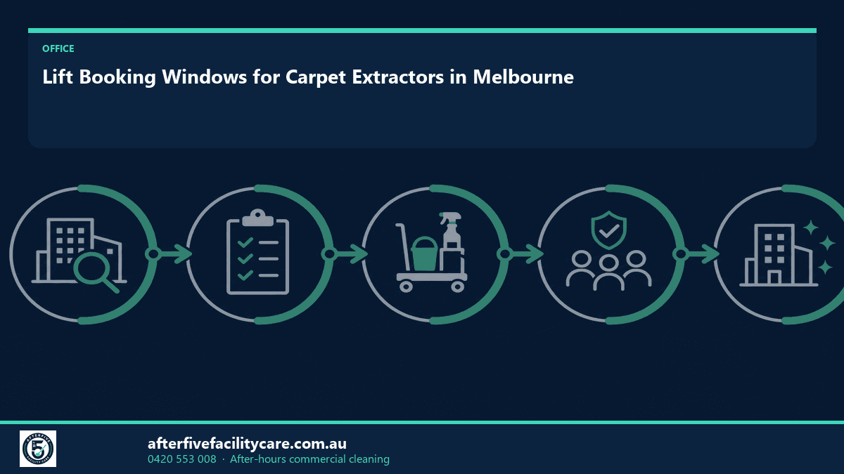 Infographic: Lift Booking Windows for Carpet Extractors in Melbourne