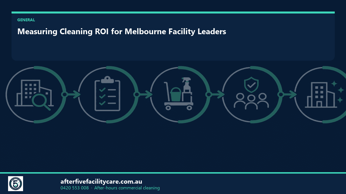 Infographic: Measuring Cleaning ROI for Melbourne Facility Leaders