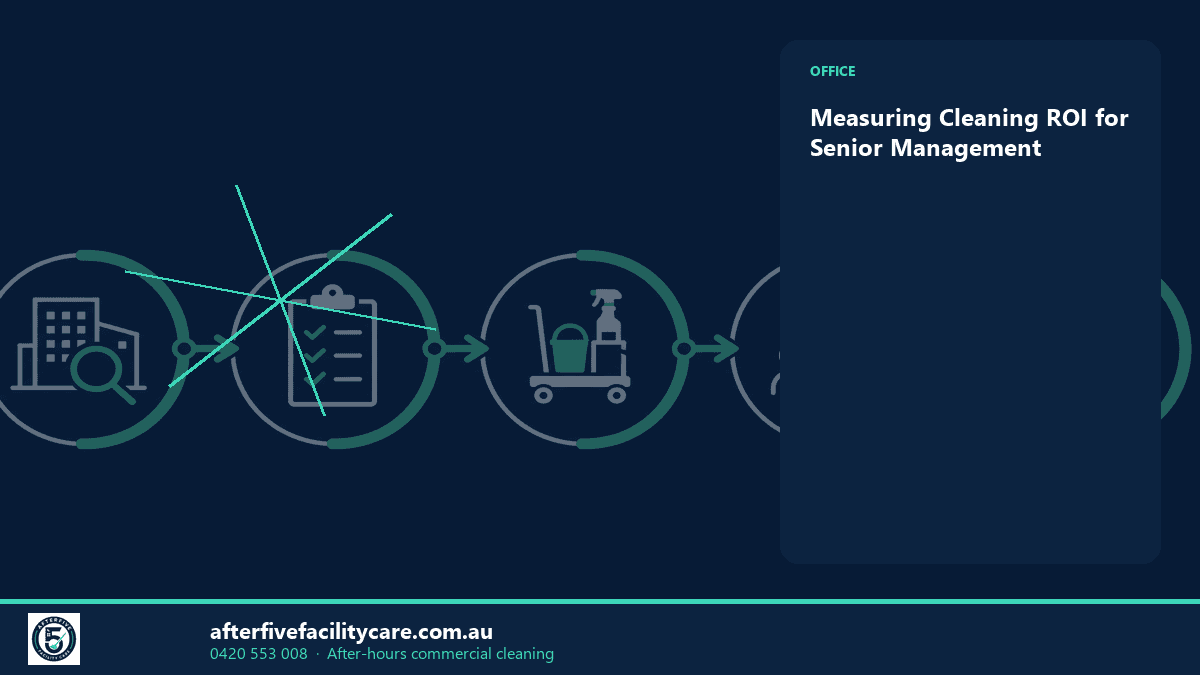 Infographic: Measuring Cleaning ROI for Senior Management
