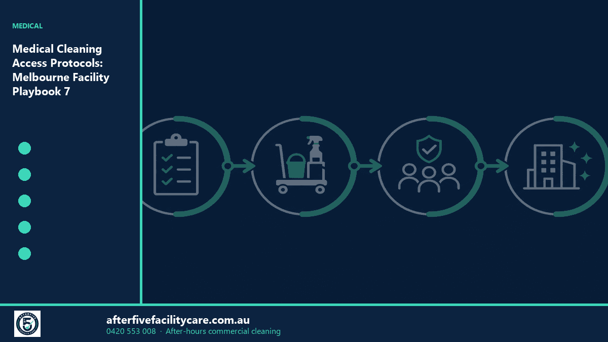 Infographic: Medical Cleaning Access Protocols: Melbourne Facility Playbook 7