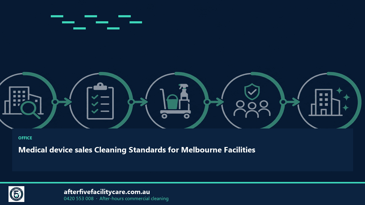 Infographic: Medical device sales Cleaning Standards for Melbourne Facilities