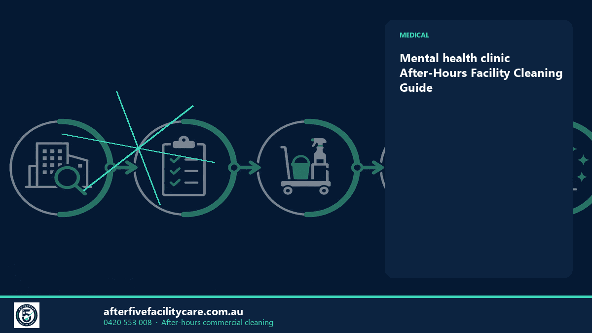 Infographic: Mental health clinic After-Hours Facility Cleaning Guide